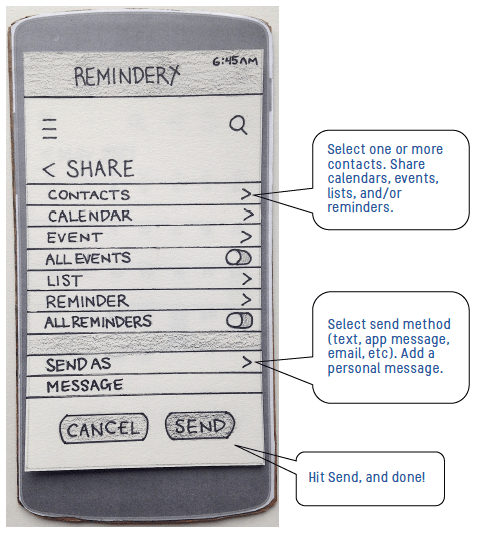 ReminderX paper screen for Event Sharing.