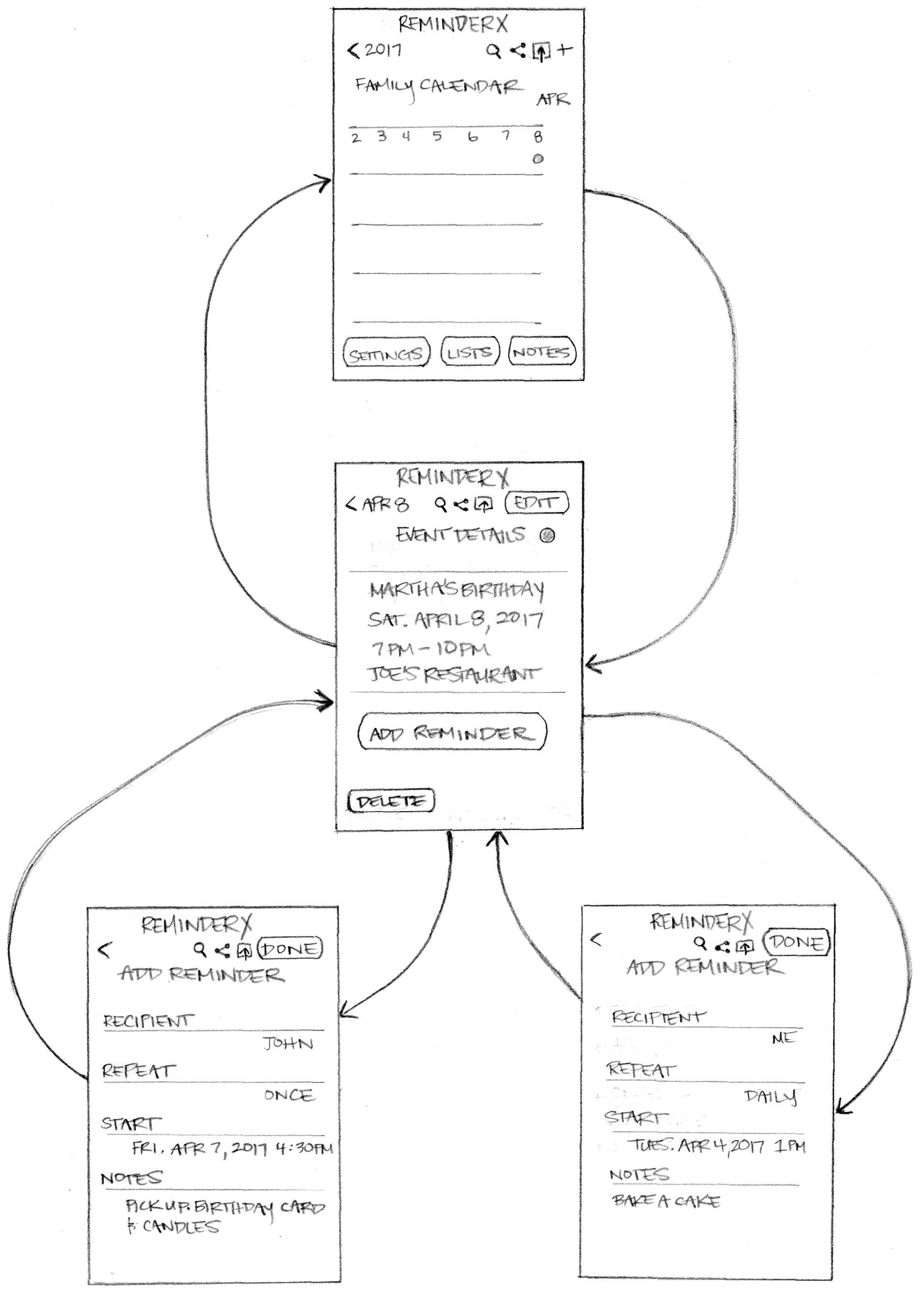 ReminderX wireflow for adding a reminder to the app.